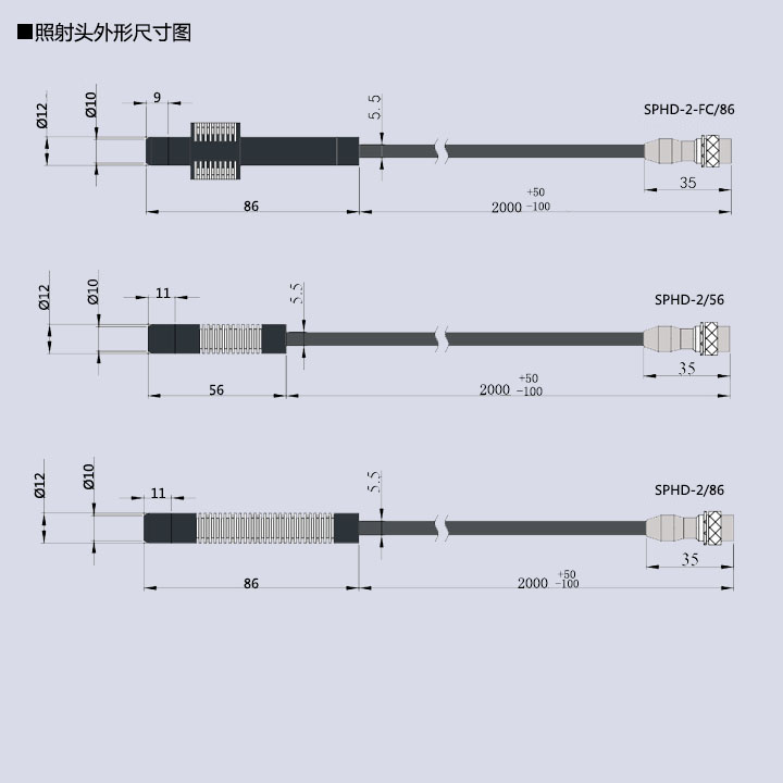 UVLED点光源 