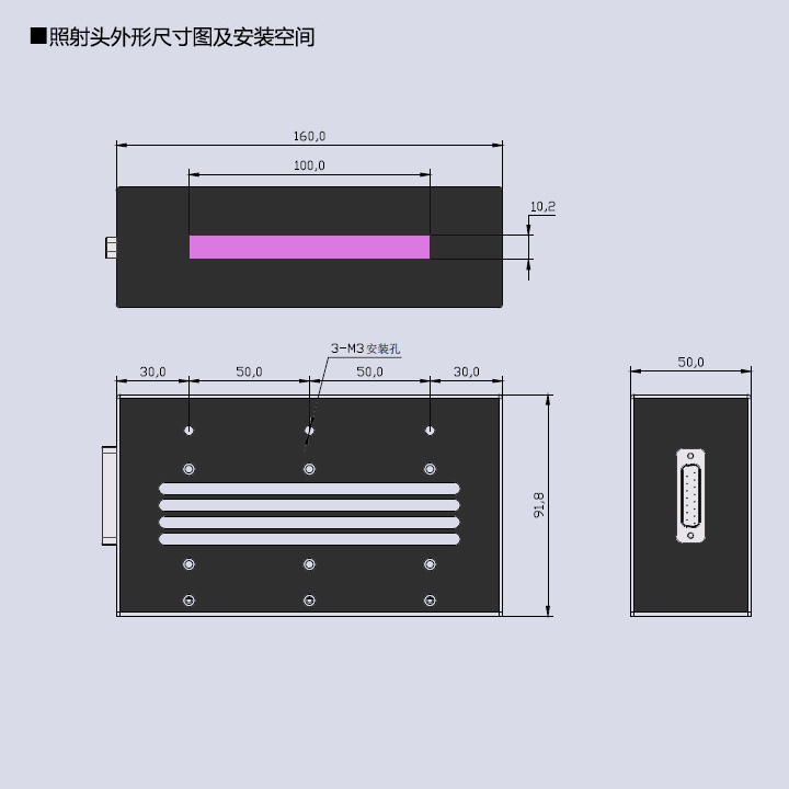 UVLED线光源