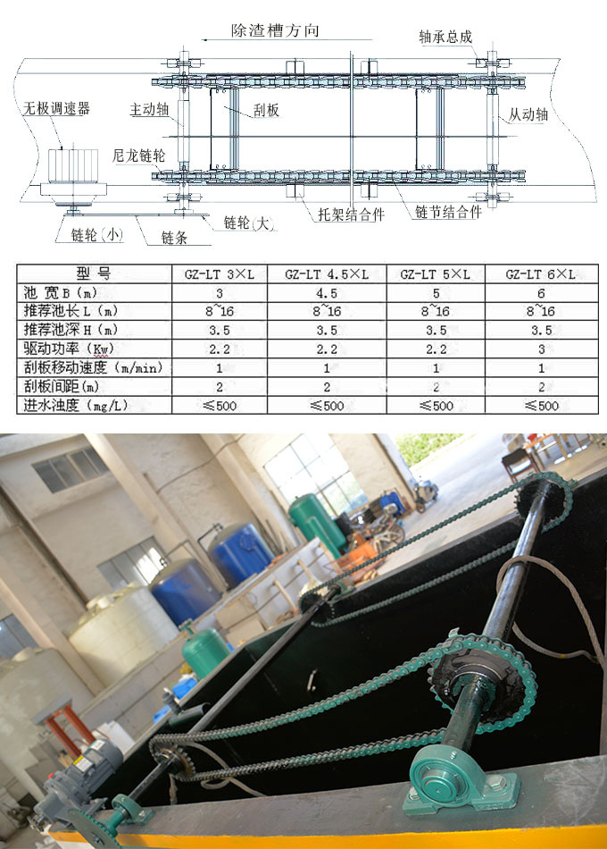 链条刮渣机