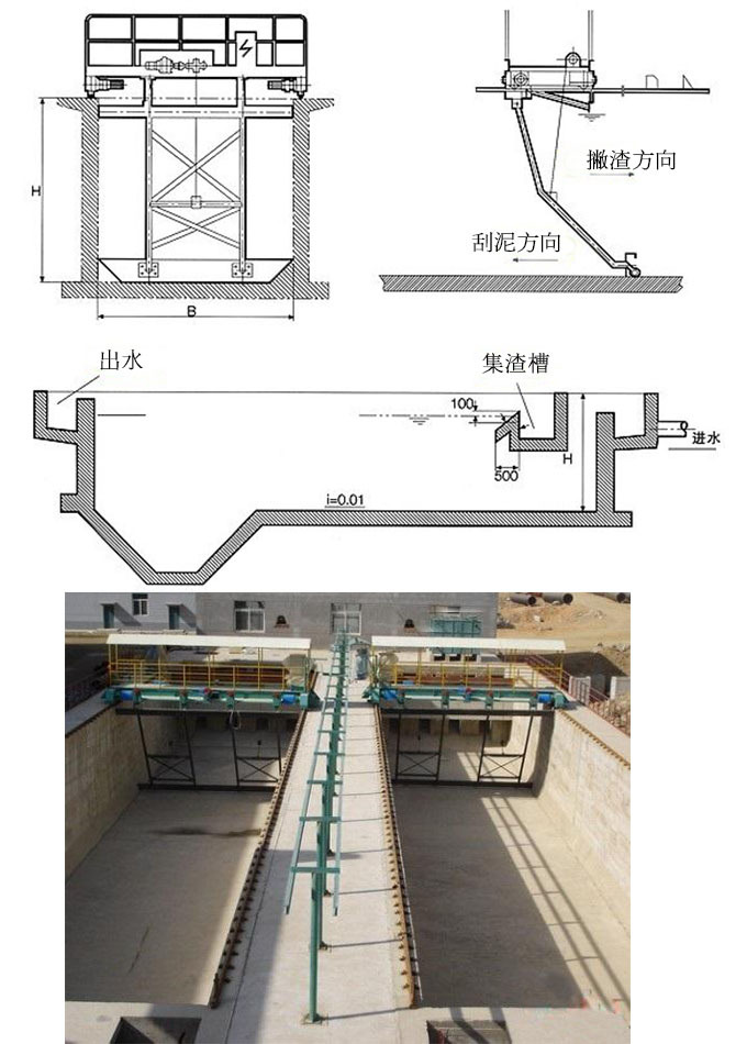 桁架式刮泥机