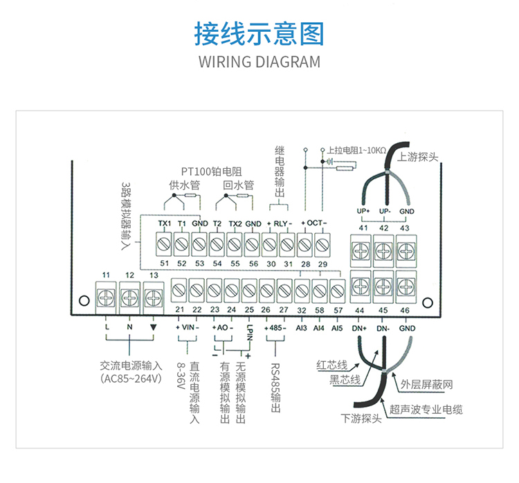 挂壁超声波流量计（750）_09.jpg