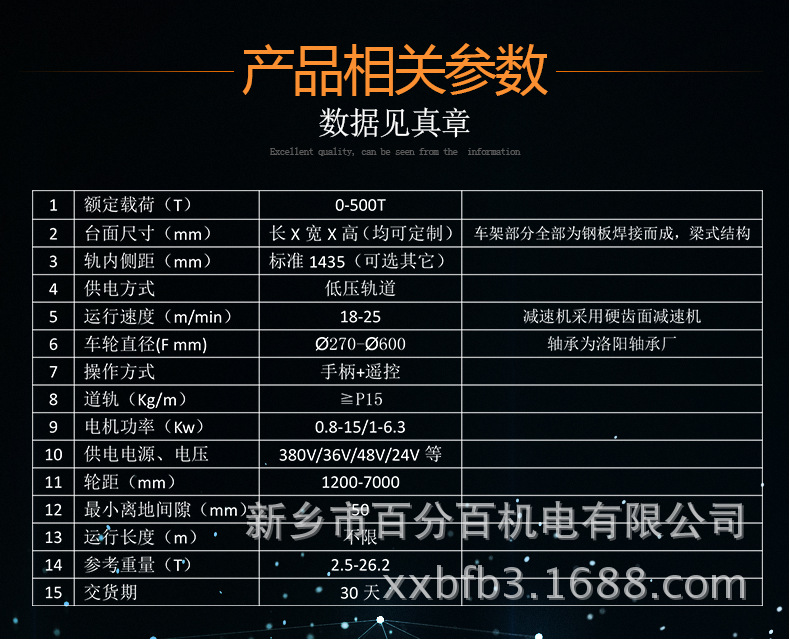 KPD导轨图片信息