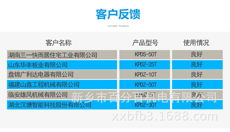 KPD导轨供电图片信息