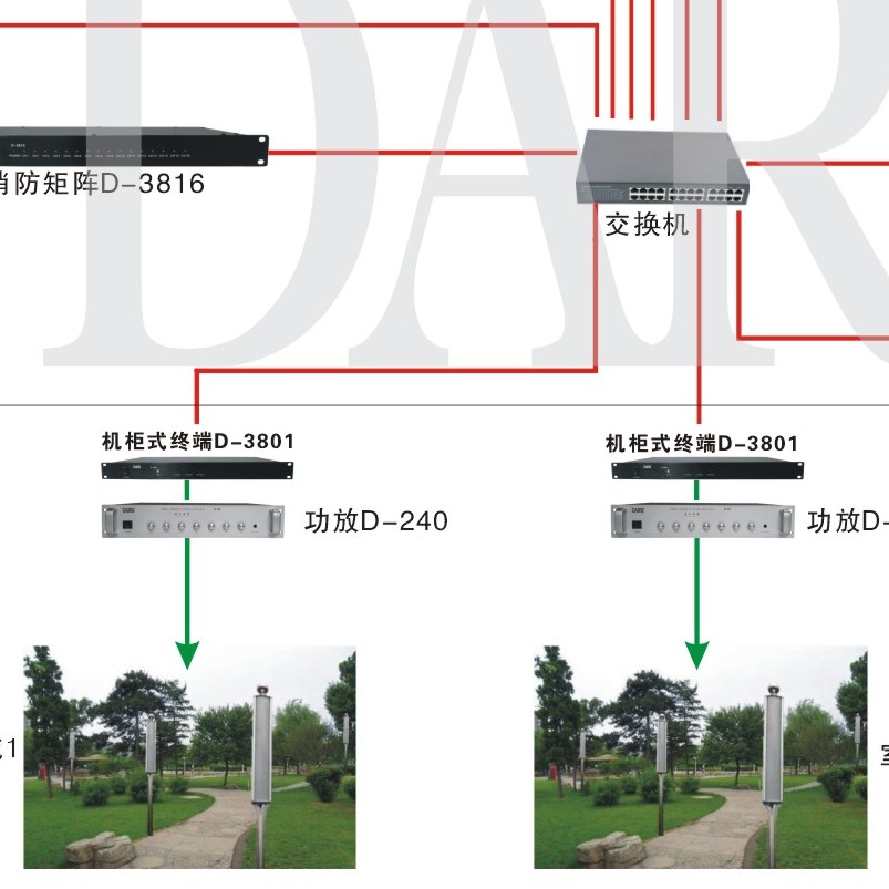 室外涂料与扬声器和电视怎么连接