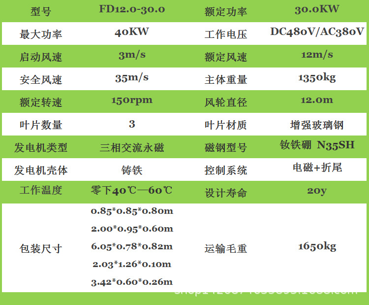 30KW风机主体参数