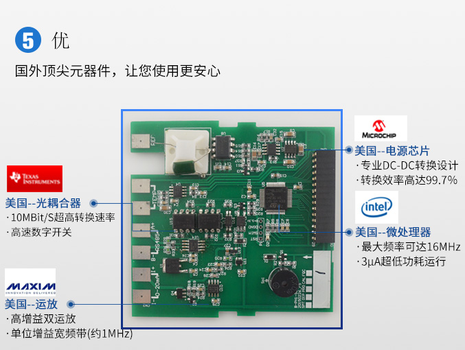 ph3.0特点