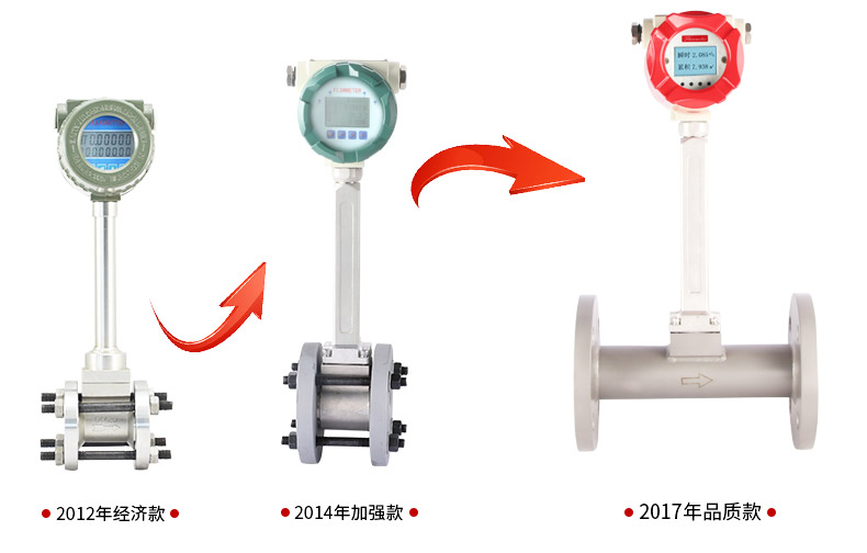 涡街流量计升级