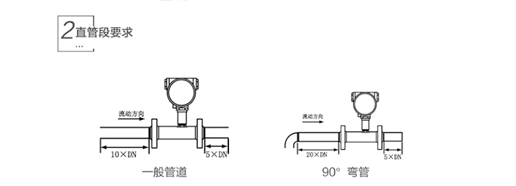 涡轮流量计安装方式