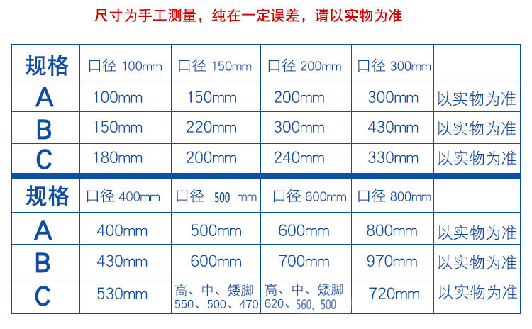 不锈钢风帽xqy (4)