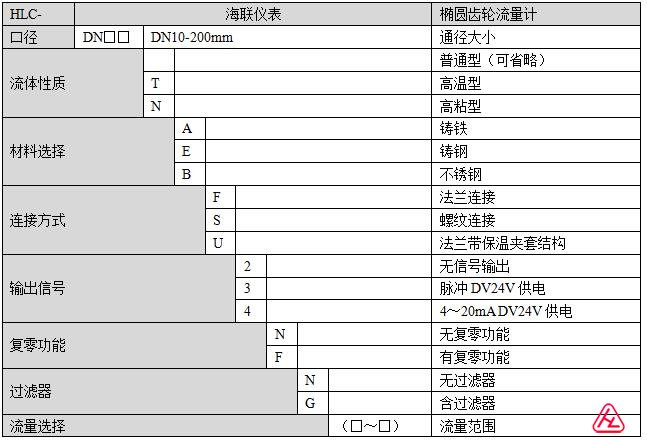 椭圆齿轮流量计选型