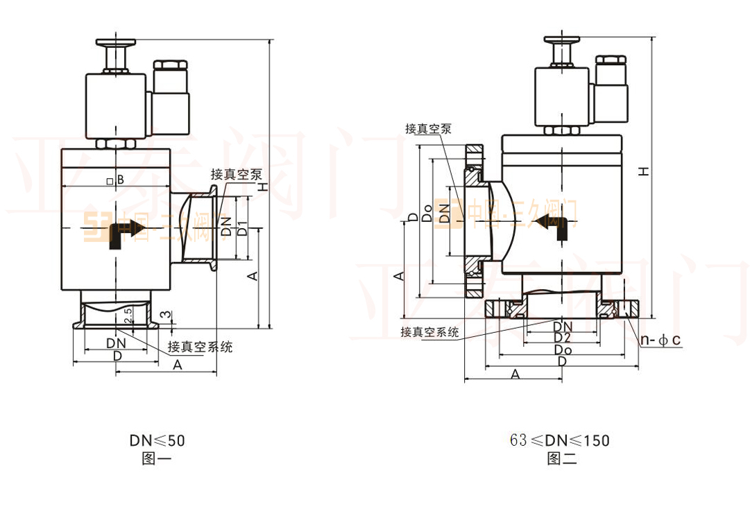 DYC-JQ电磁真空压差阀1 拷贝.jpg