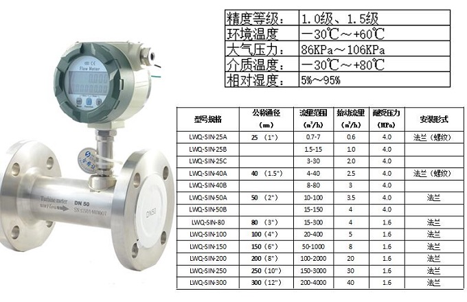 气体涡轮流量计参数