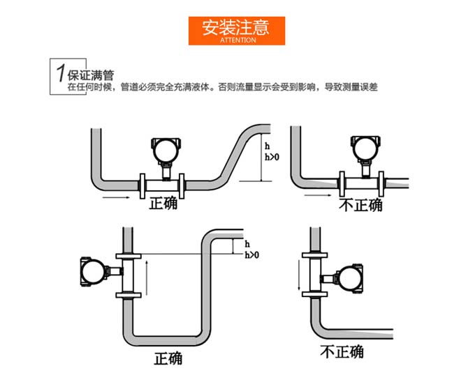 涡轮流量计产品安装注意1