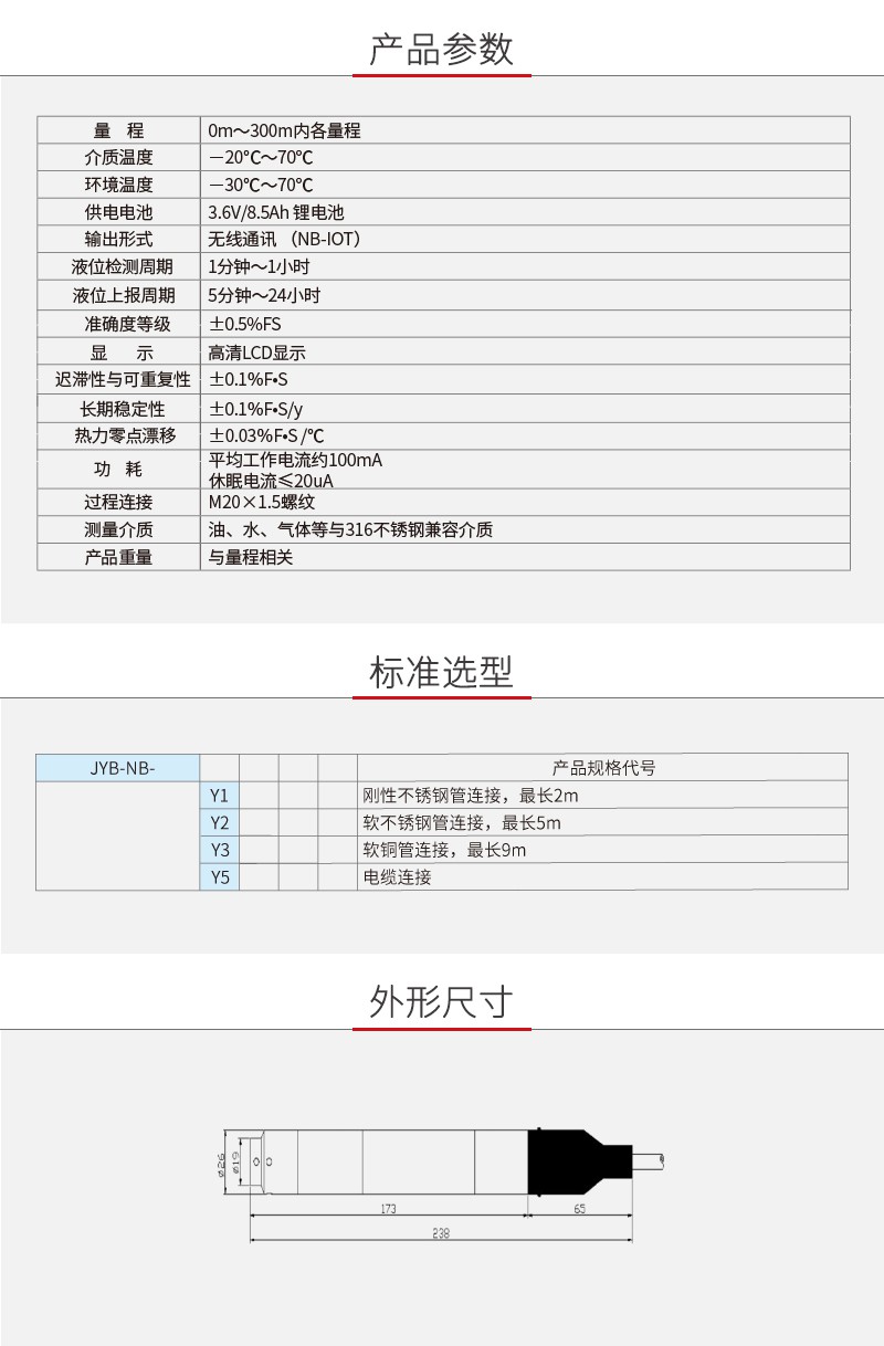 无线投入式液位变送器资料.jpg