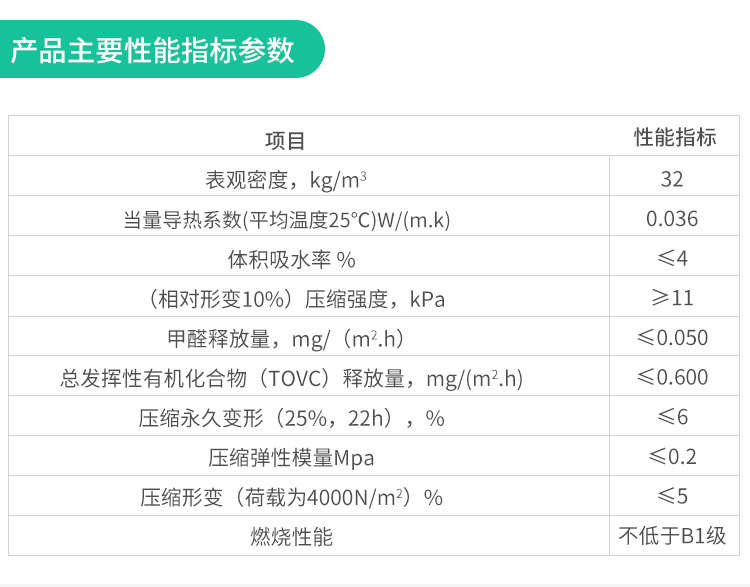 单面凹发泡隔声减震垫750_15.jpg