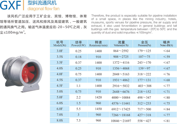 GXF斜流风机详情2.jpg