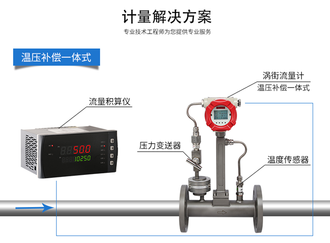 涡街流量计安装