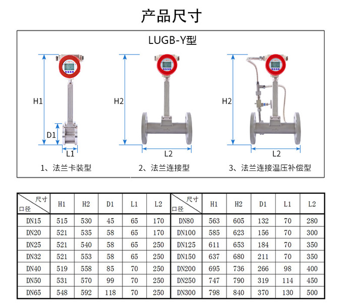 涡街流量计产品尺寸