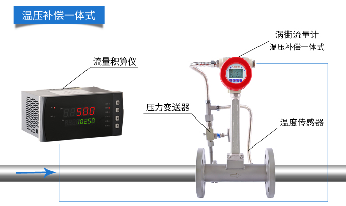 涡街流量计一体化安装