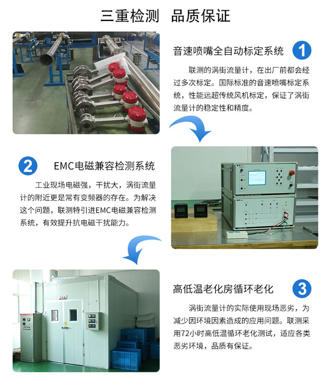 涡街流量计品质保证1