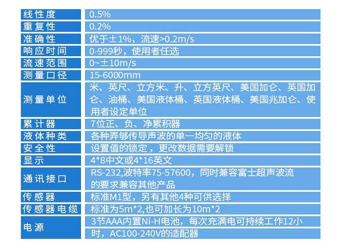 超声波流量计主要参数