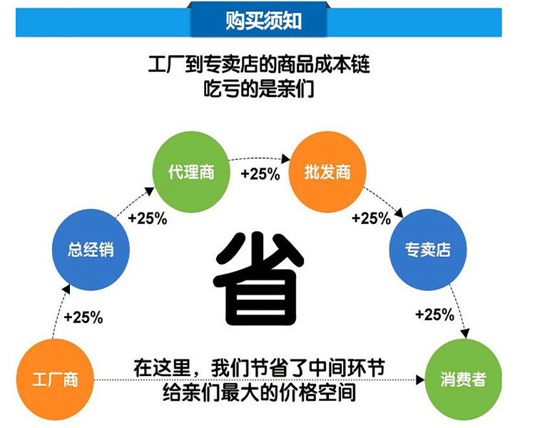 大家分开会更加开放你看给您福�?750.jpg