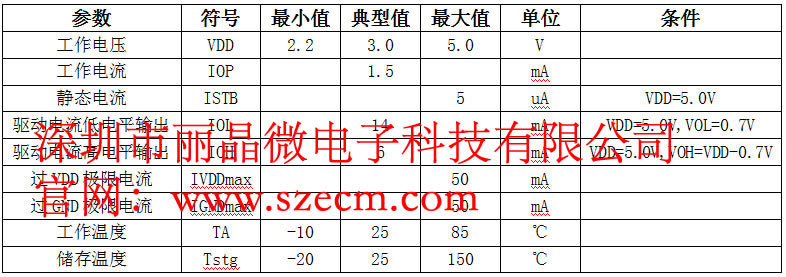 太阳能草坪灯IC芯片.jpg