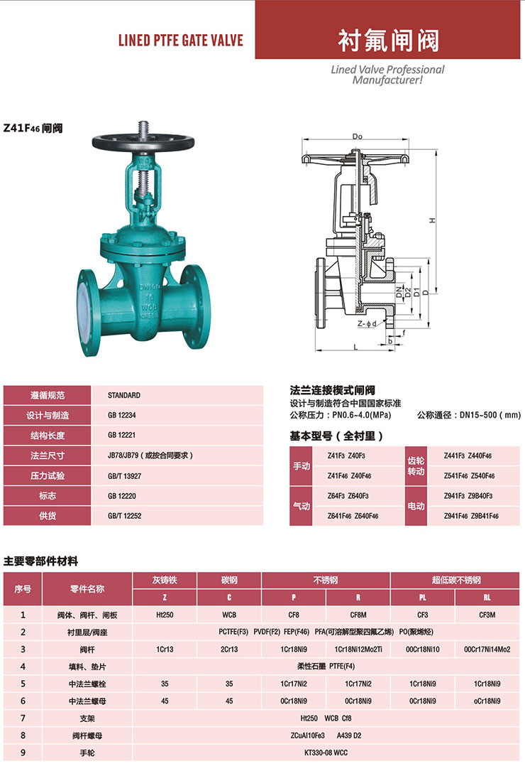 Z41F46-16C衬氟闸阀