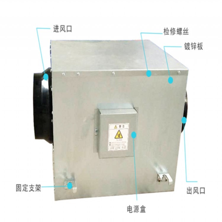 无线网络设备与厢式排风机