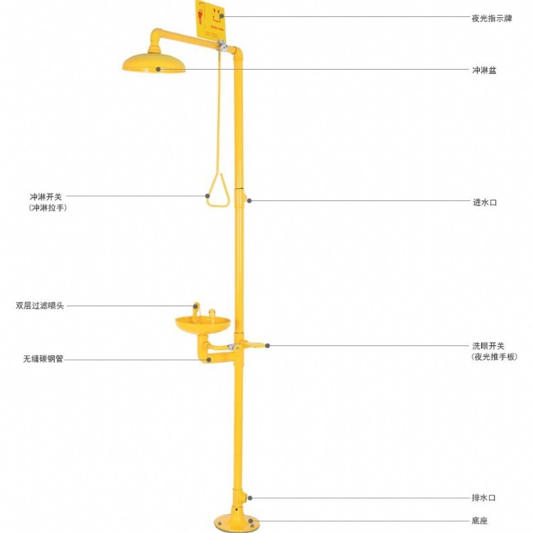 洗眼器与木工手动钉木板订书机