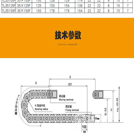 25*103（36*120）塑料拖链