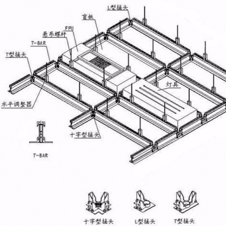 ffu龙骨吊顶系统图片