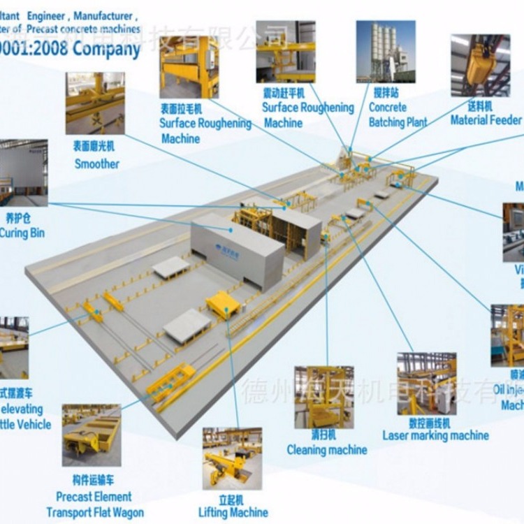 德州海天机电 pc生产线 装配式建筑设备 pc构件生产线设备 厂家直销