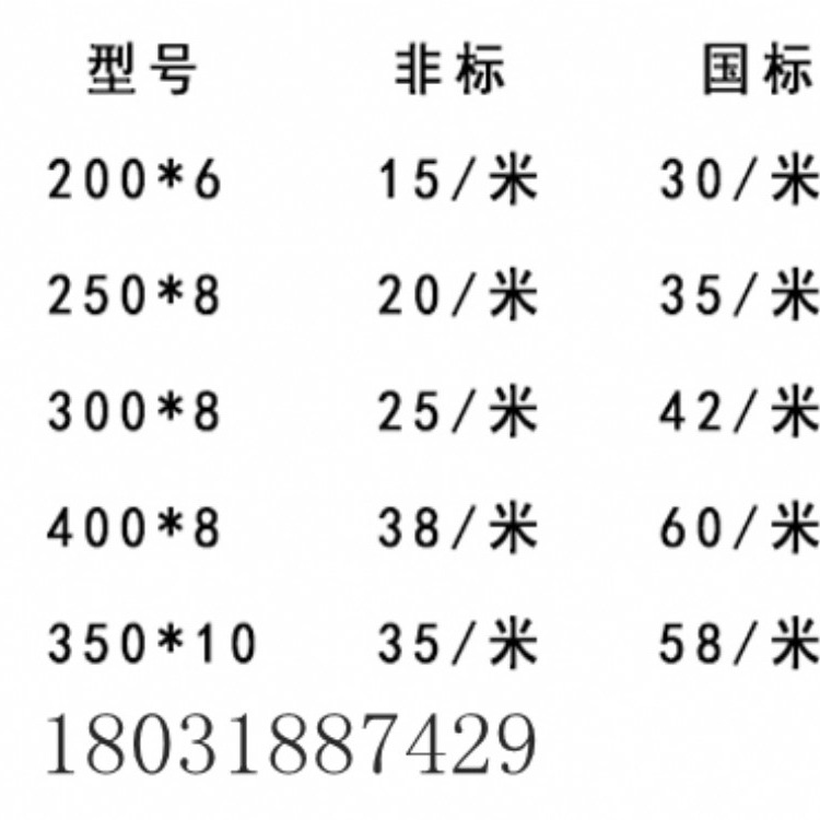 盆式橡胶支座天长科锐厂家好