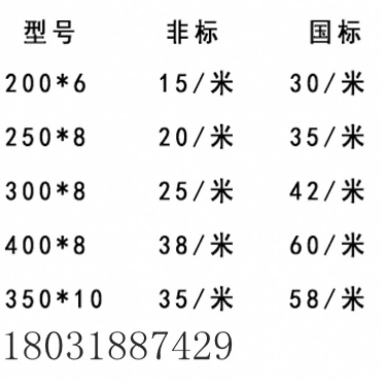 天长科悦批发GQF-C型伸缩缝质量好价格优惠