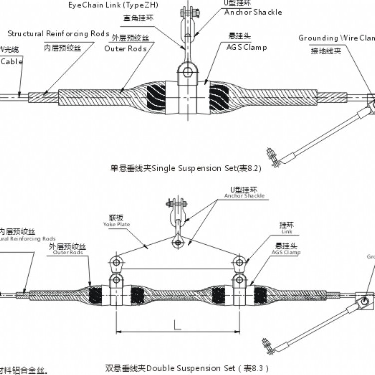 OPGW光缆双悬垂线夹 电力金具批发 大跨距预绞丝悬垂线夹