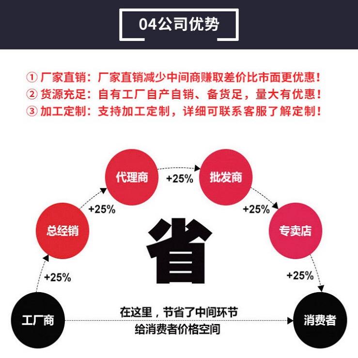 仁怀不锈钢方形井盖厂家