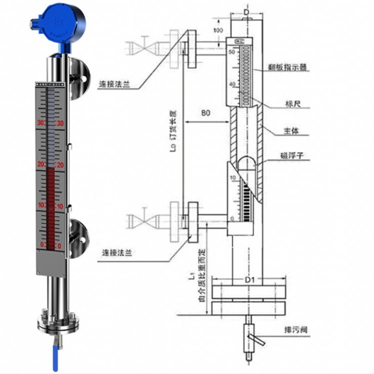 磁翻板液位计就地与远传不一样