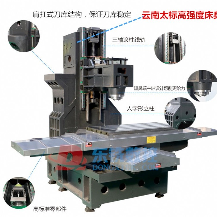 台湾品牌加工中心配置 东铣数控 vmc850立式加工中心 三菱系统精密线规加工中心 