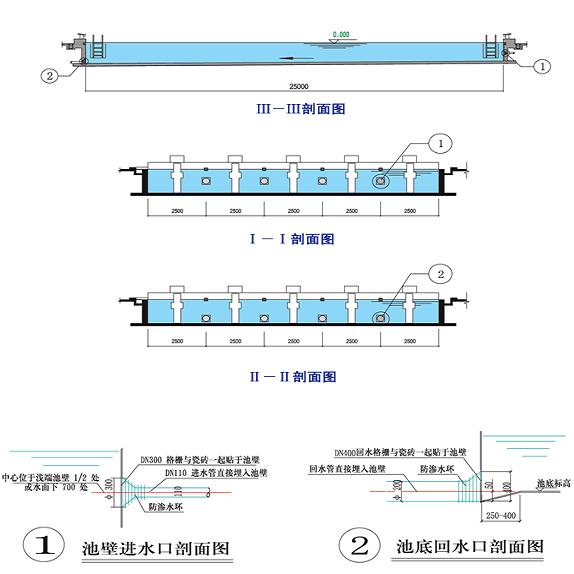 洗浴水循环设备，洗浴水循环设备推荐