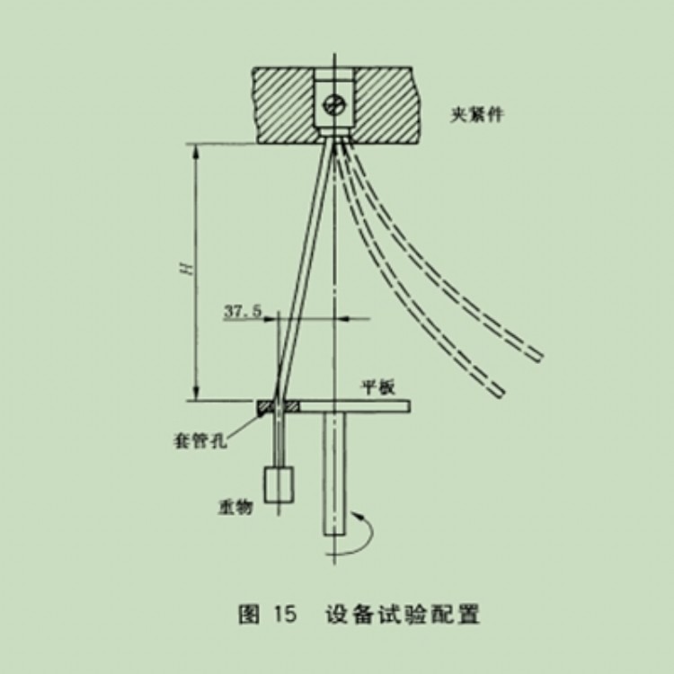 强度试验机与电源线编织方法