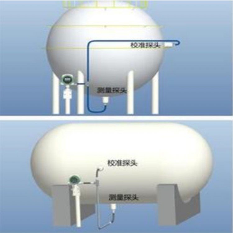 外贴式超声波液位计生产厂家