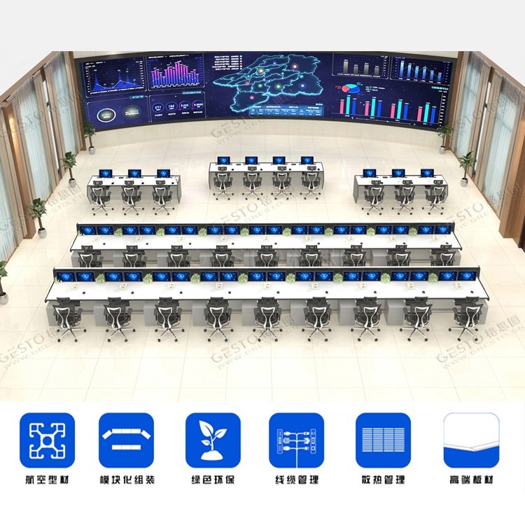重庆大数据指挥控制中心 格思图控制台 调度台 操作台 优选