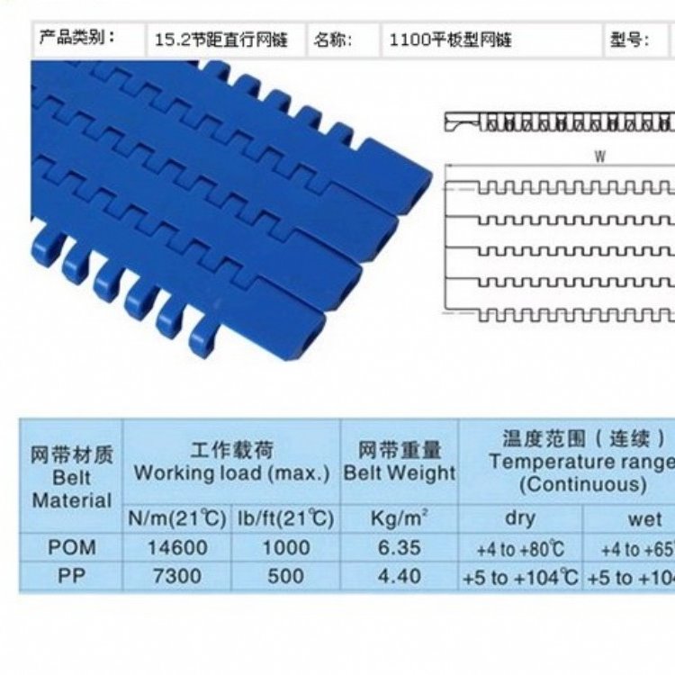 品牌1100平板型网带批发 知名1100平板网带 优质1100平板网带大全