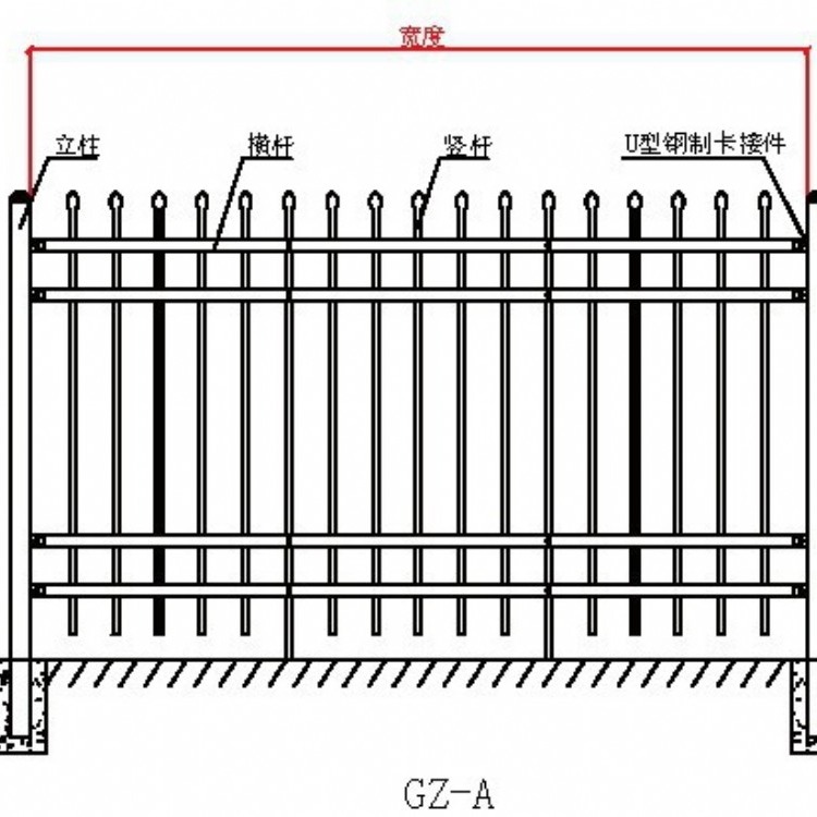 护栏示意图图片