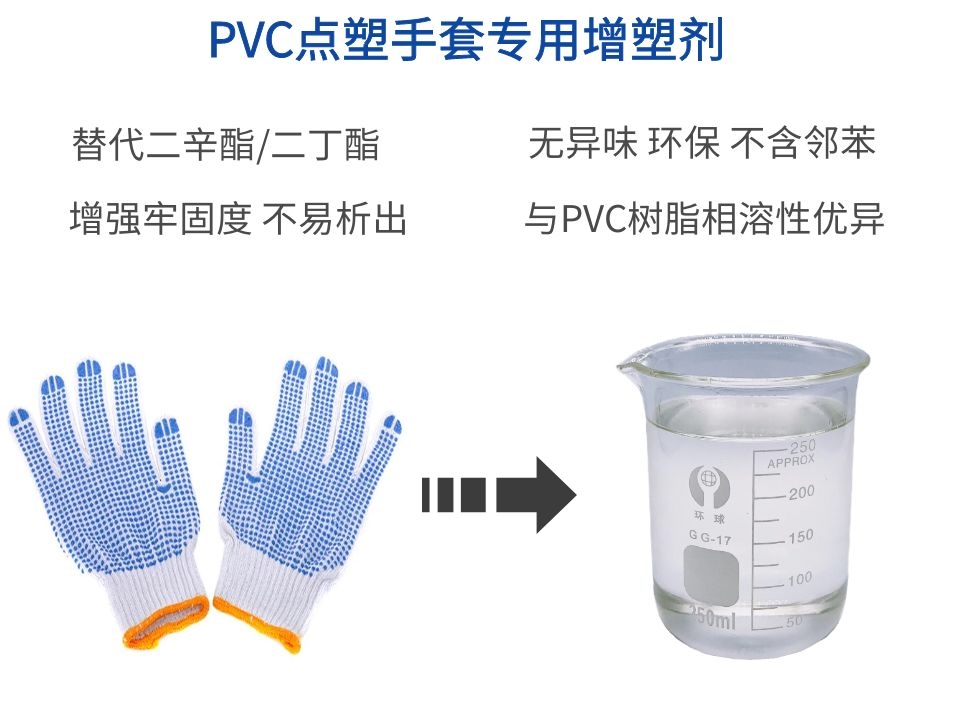 PVC点塑手套增塑剂.jpg