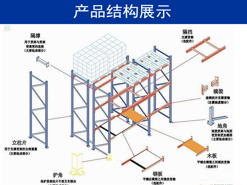 货架安装图解图片