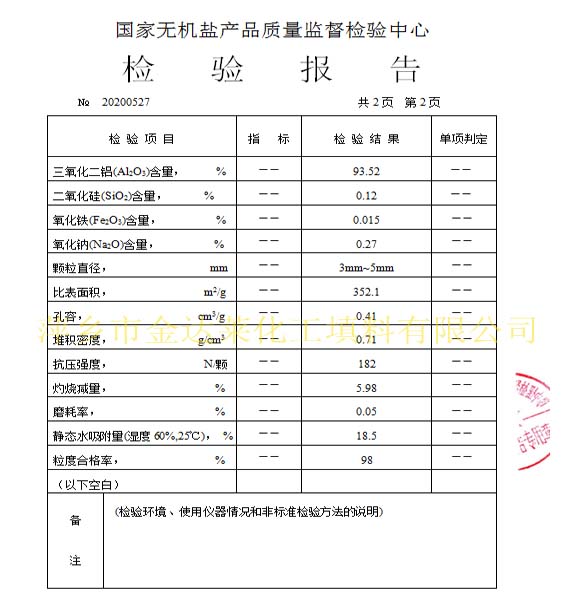 活性氧化铝 881 25.jpg