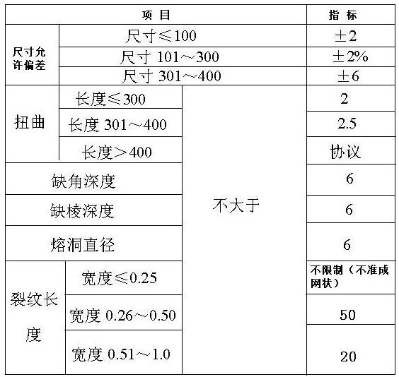 TIM截图20200615163318.jpg