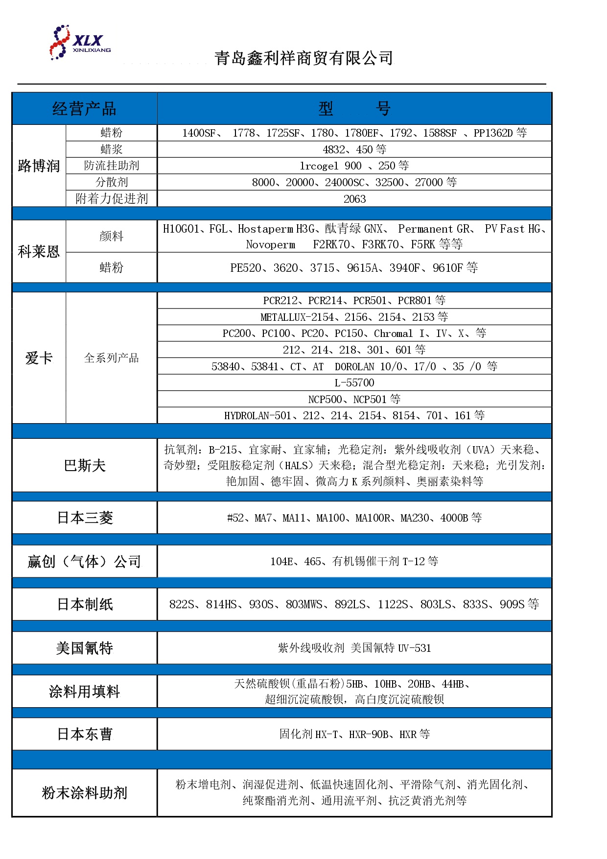 销售产品目录.jpg